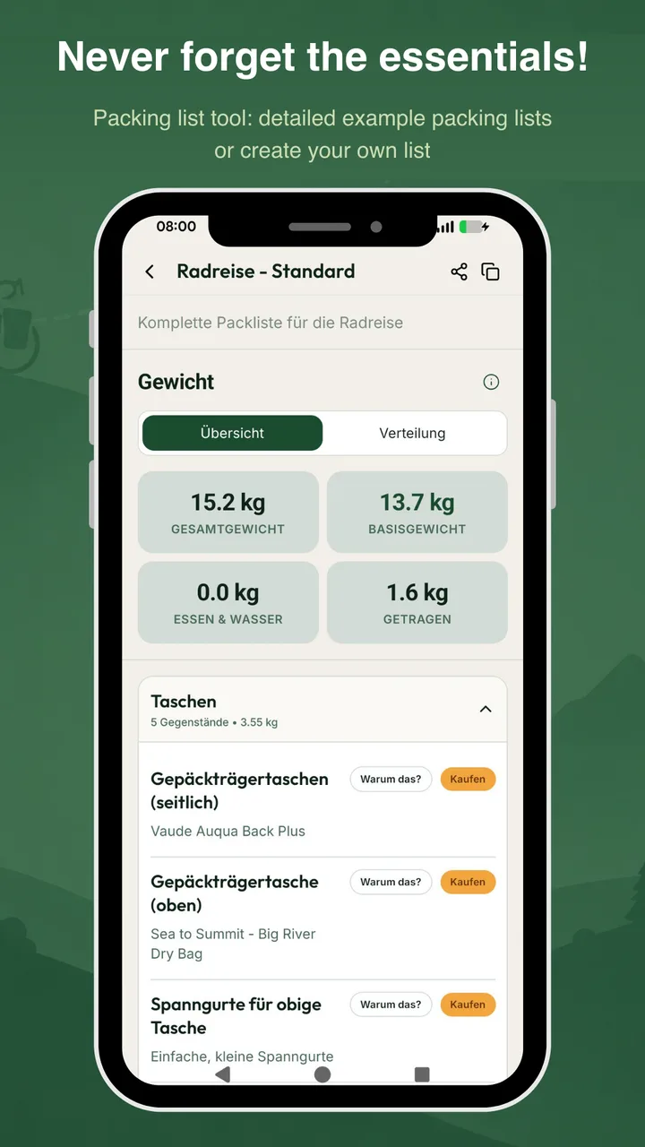 Packing list tool with detailed example packing lists – BikeTouri